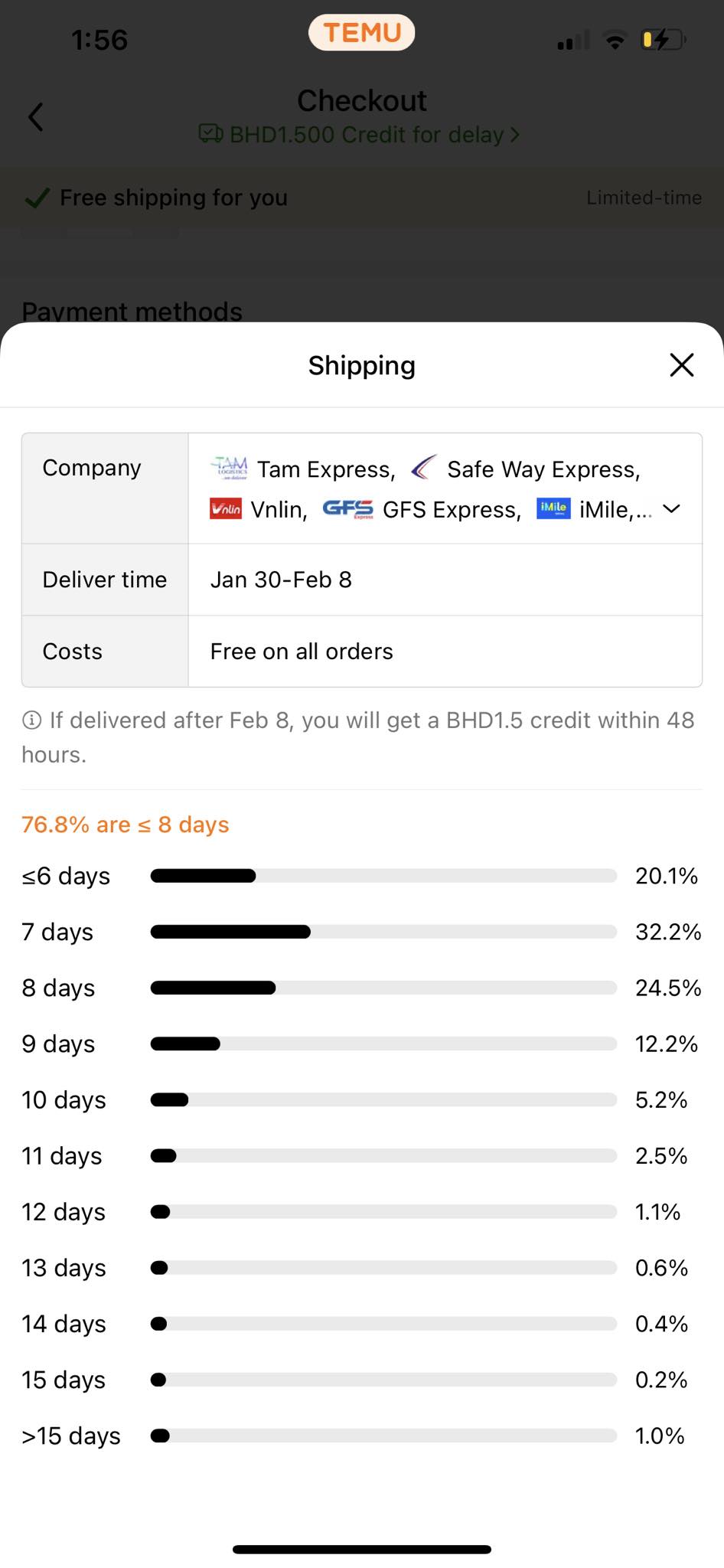 Shipping information screen displaying delivery time range, with a credit offer for delayed deliveries.