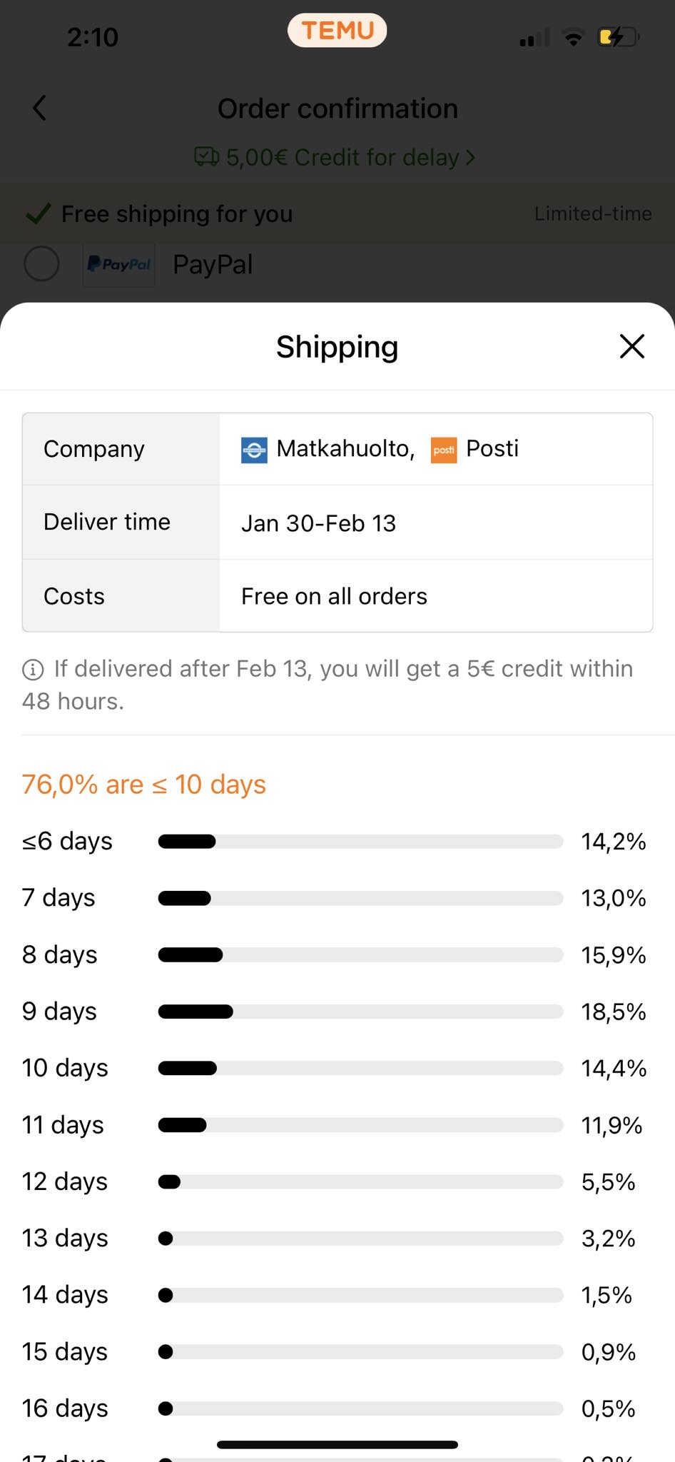 Shipping information screen displaying delivery time range, with a credit offer for delayed deliveries.