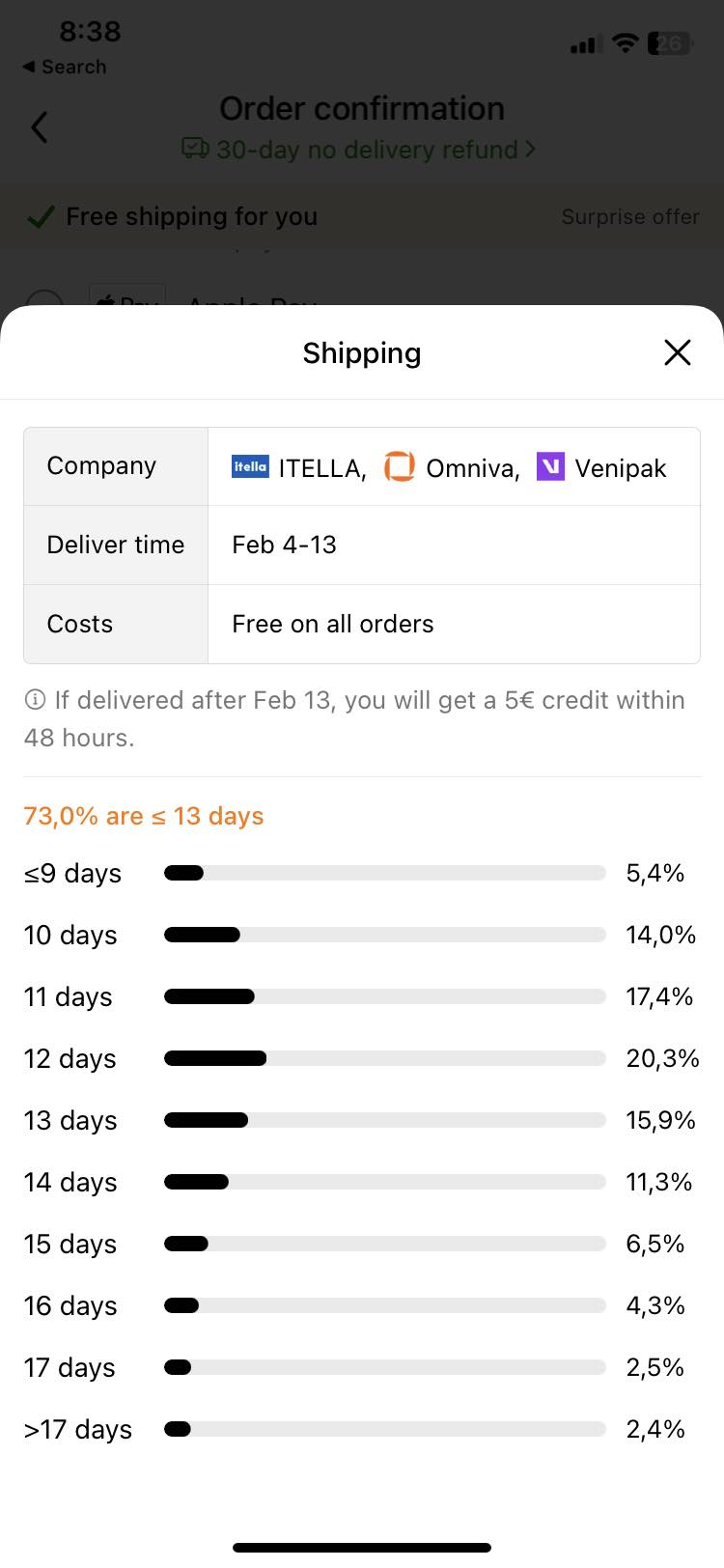 Shipping information screen displaying delivery time range, with a credit offer for delayed deliveries.