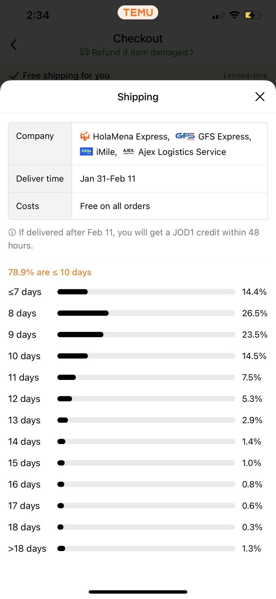 Shipping information screen displaying delivery time range, with a credit offer for delayed deliveries.