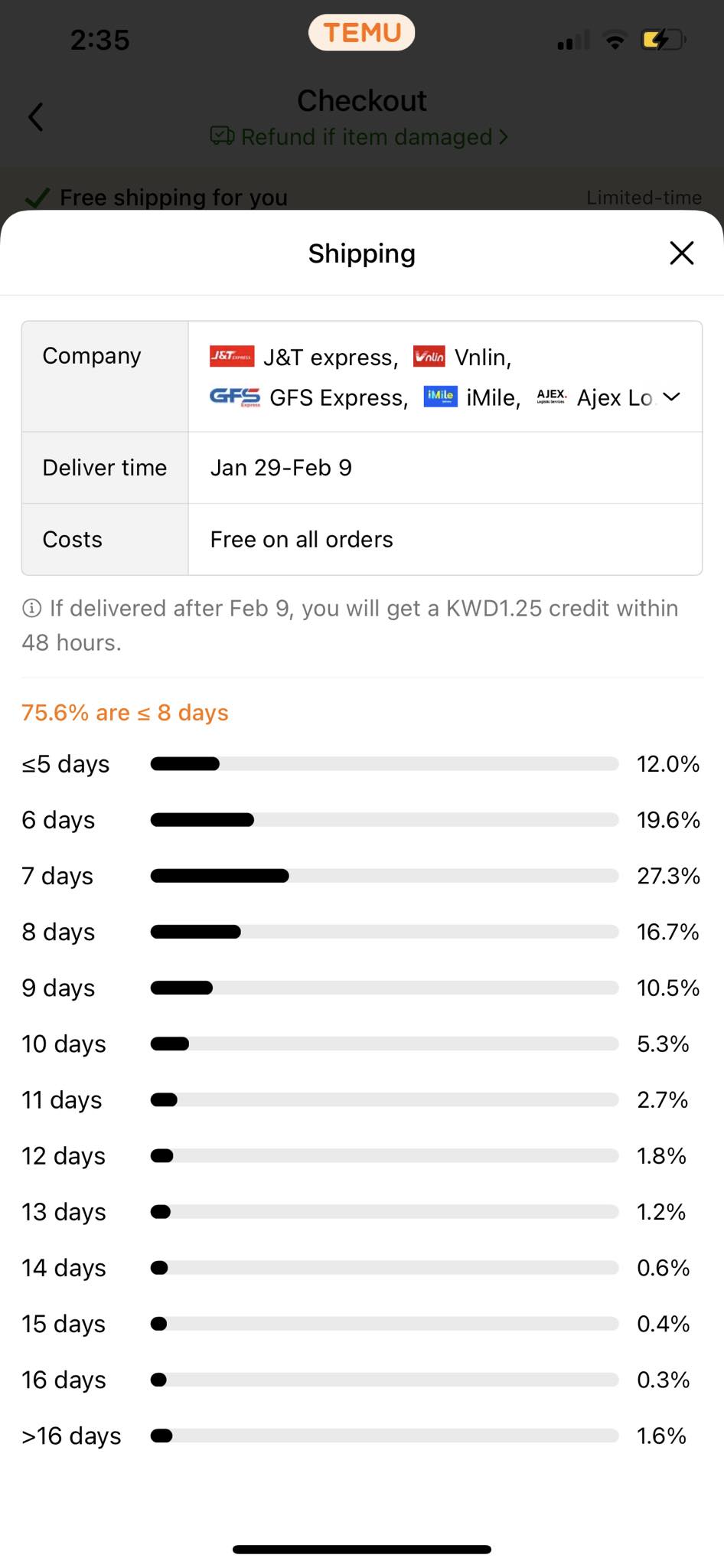 Shipping information screen displaying delivery time range, with a credit offer for delayed deliveries.