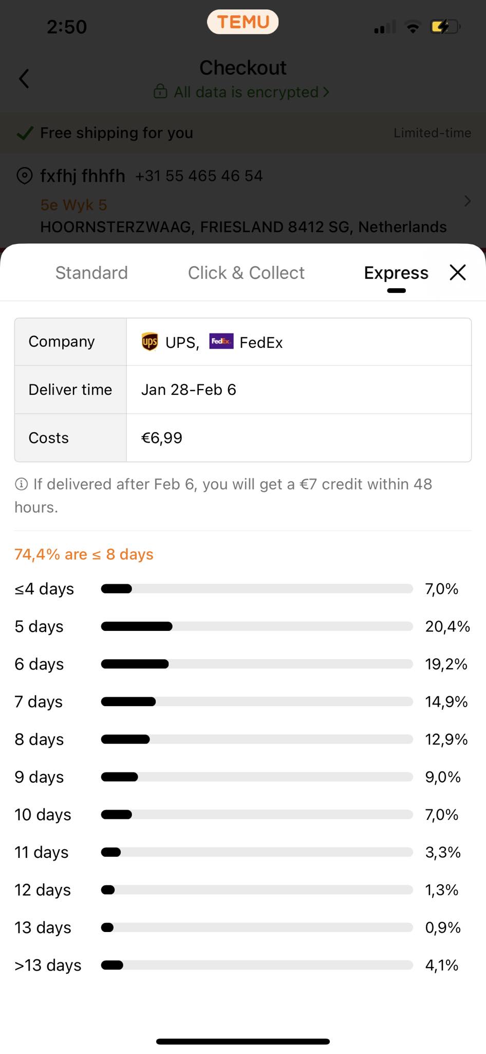 A distribution graph for express delivery shows the percentage of orders delivered within specific time frames