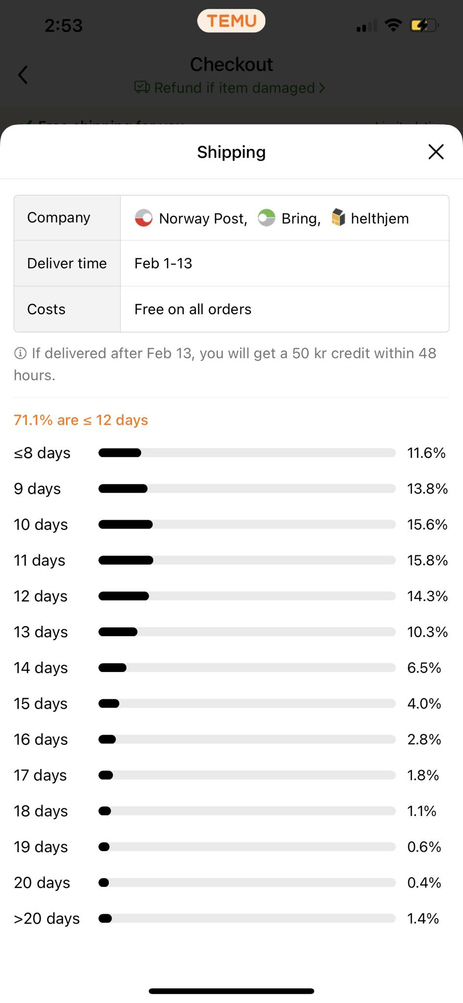 Shipping information screen displaying delivery time range, with a credit offer for delayed deliveries.