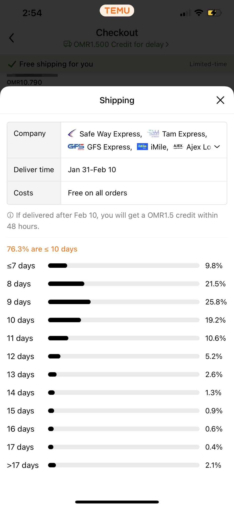 Shipping information screen displaying delivery time range, with a credit offer for delayed deliveries.