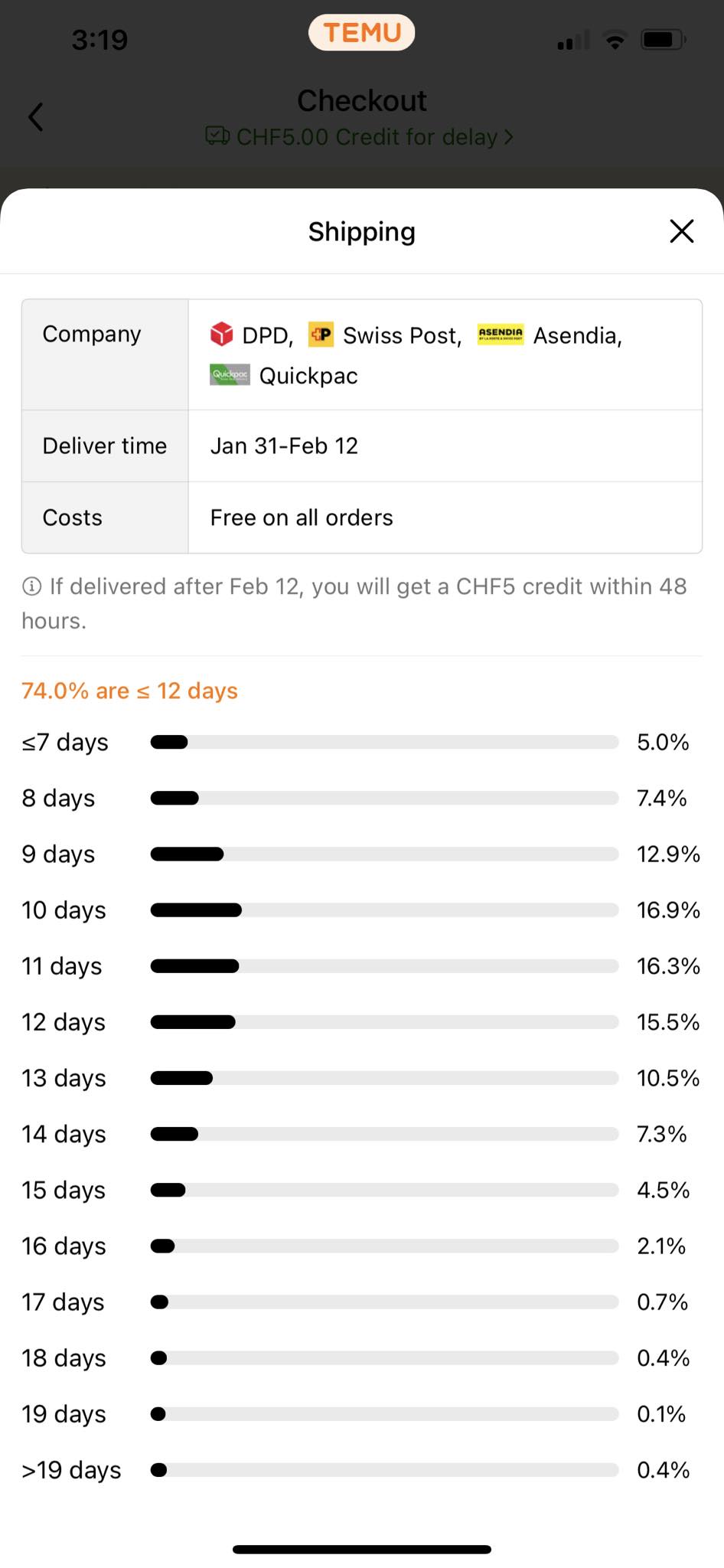 Shipping information screen displaying delivery time range, with a credit offer for delayed deliveries.