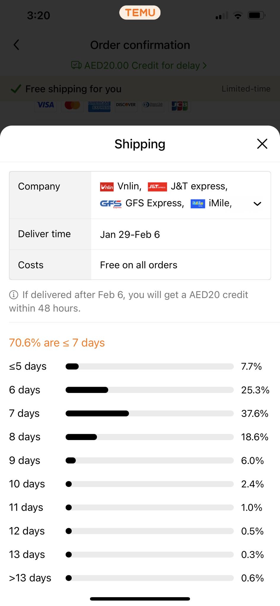 Shipping information screen displaying delivery time range, with a credit offer for delayed deliveries.